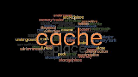 synonyms of cache